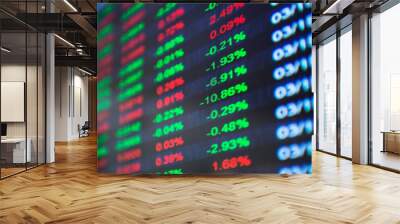 Display of Stock market Wall mural