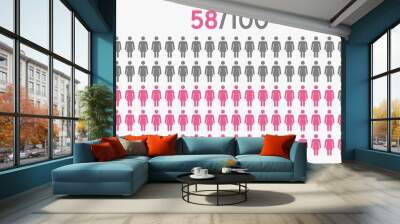 58 percent people icon graphic vector,woman pictogram concept,58/100 Wall mural