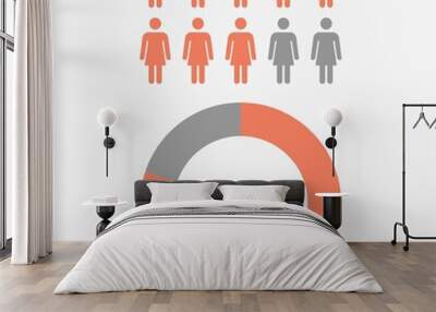 80 percent circle diagram graphic with female icon,vector. Wall mural