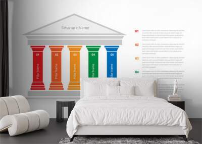 Infographic element in the form of a Greek temple with columns. Wall mural