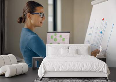 A skilled professional woman presents crucial data via graphs while multitasking effectively on her laptop Wall mural