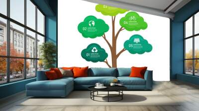 green tree infographic with icon ecology. environment and sustainable development. can be used for process, presentations, layout, banner,infographic. plant leaf sign organic. save world concept. Wall mural