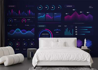 futuristic ui dashboard. technology infographic data interface charts, statistic, diagrams. digital  Wall mural