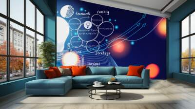 Concept of Strategy business ideas for Innovation planning and planning idea competition,business growth,strategy,economic growth,Advertising,Promotion,futuristic graphic icon and light bulb. Wall mural