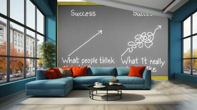 success think and reality concept Wall mural