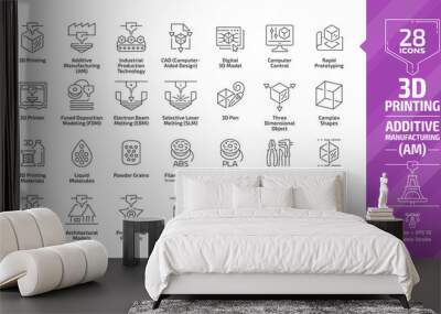 3D printing outline icon set with additive manufacturing (AM) print technology editable stroke line symbols: industrial production tech, computer aided design (CAD), digital model, rapid prototyping. Wall mural