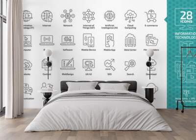 Information technology editable stroke outline icon set with IT network system, communication, online computer, website content, web design, software, data center, mobile device and app thin line sign Wall mural