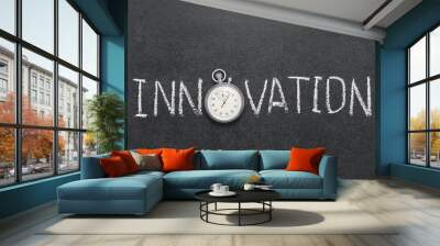 innovation Wall mural