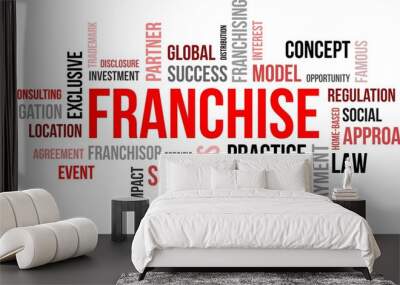 word cloud - franchise Wall mural