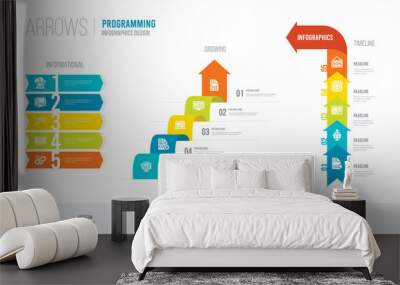 arrows style infogaphics design from programming concept. infographic vector illustration Wall mural