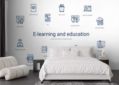 e-learning and education concept 14 colorful outline icons. 2 color blue stroke icons Wall mural