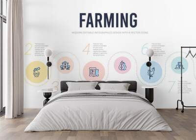 farming concept infographic design template. included weather vane, hay bale, hen, fruit, fertilizer, barn icons Wall mural