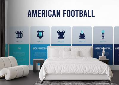 web banner design with american football concept elements. Wall mural