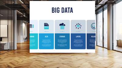 web banner design with big data concept elements. Wall mural