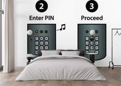 Security door access / opening instructions. Simple keypad with red, amber and green LED indicators. Wall mural