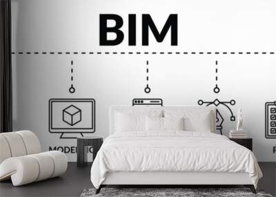 Banner of building information modeling (BIM) web vector illustration concept with icons of building, information, modeling, software, design, plan, computer Wall mural