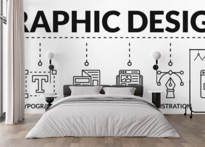 Banner of graphic design web vector illustration concept with icons of creativity, create, typography, print, layout, illustration, web, communication Wall mural