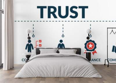 Banner of trust web vector illustration concept with icons of reliance, sincerity, competence, credence, assurance, commitment, integrity Wall mural