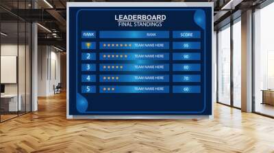 game leaderboard template. leaderboard game online Wall mural