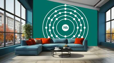 bohr model of the Niobium atom. electron structure of Niobium Wall mural