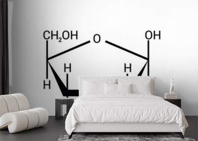 chemical structure of Ribose (C5H10O5) Wall mural