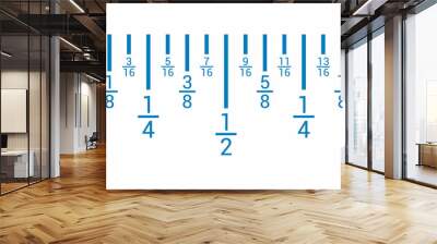 Measurement in inches rule. Fraction number line. Ruler scale measure Wall mural