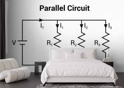 three parallel resistors in circuit Wall mural