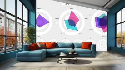 Kiviat diagram template set. Spider web chart, radar statistics chart. Irregular polygon star plot for business process graphs structure. Multivariate data visualization.Editable stroke vector graphic Wall mural