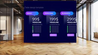 Price table concept vector design template. Pricing or subscription plan ui web elements. Website marketing and promotion landing page template. Product card UI vector illustration Wall mural