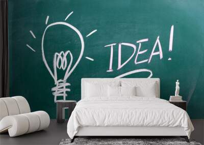 idea Wall mural