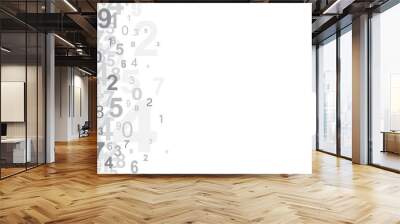 numbers Wall mural