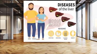 Infographics of liver disease. A cartoon girl and a man. Stages of liver destruction. Causes of the disease. Wall mural