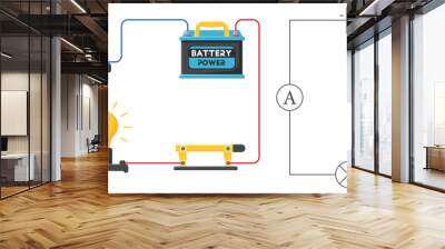 Basic electric circuit experiment, an electric circuit, with accumulator battery, ampermetr, light bulb, open circuit, and close circuit concept. Wall mural