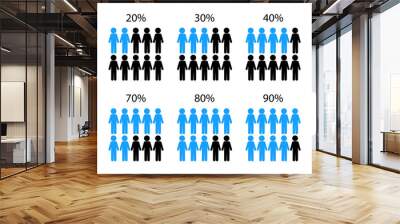 Percentage infographic people icon set. Blue signs. Analysis process. Statistic concept. Vector illustration. Stock image.  Wall mural