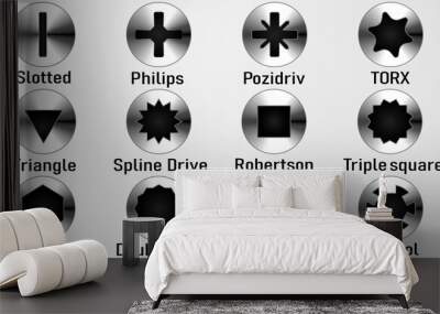 The most popular slots for screwdrivers Wall mural