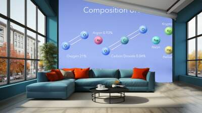 Composition of Air. Gas structure educational scheme, 3d rendering, Nitrogen, oxygen, carbon dioxide, neon and argon as atmosphere constituent substance explanation Wall mural