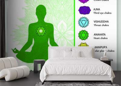 Meditating woman. Anahata chakra affirmation. Vector illustration Wall mural