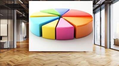 Colorful Pie Chart for Data Visualization and Analysis Wall mural