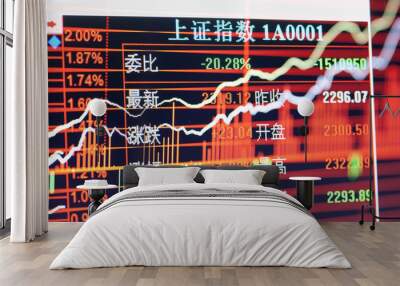 China's stock; Securities and Exchange Wall mural